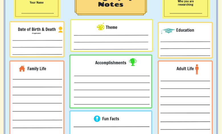 biography notes graphic organizer who what where when why how​