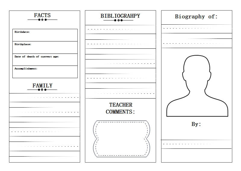 Unlocking the Power of Biography Notes Graphic Organizer: Who, What, Where, When, Why, and How